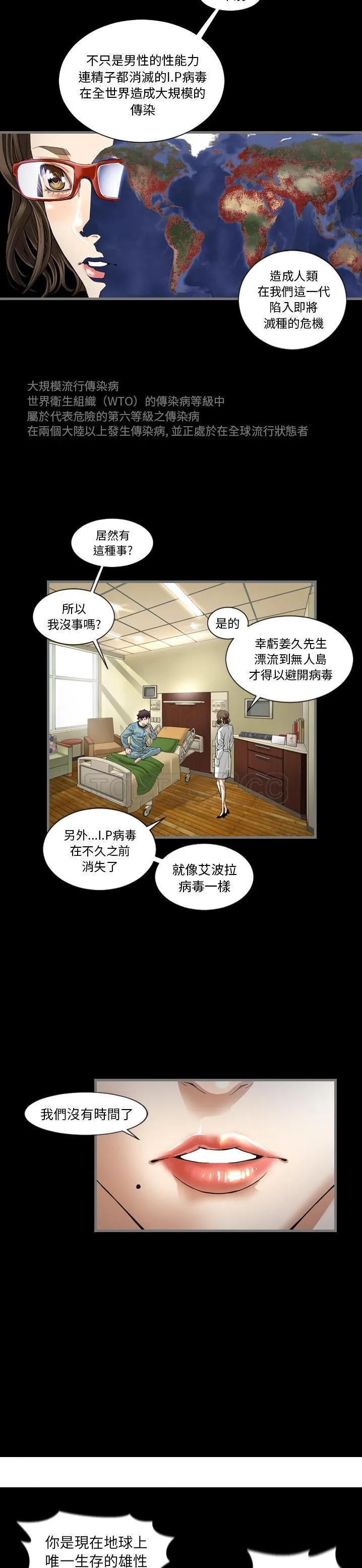 地表最后的男人 - 第1章 - page 30