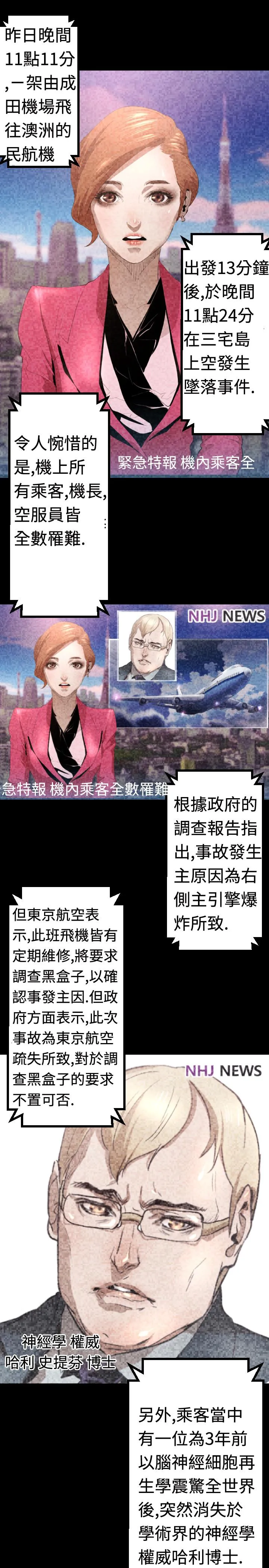 BALANCE - 1章5节：白日梦 - page 5