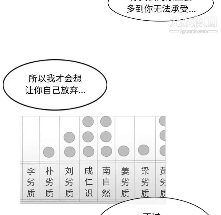 恶劣时代 - 第13话 - page 84
