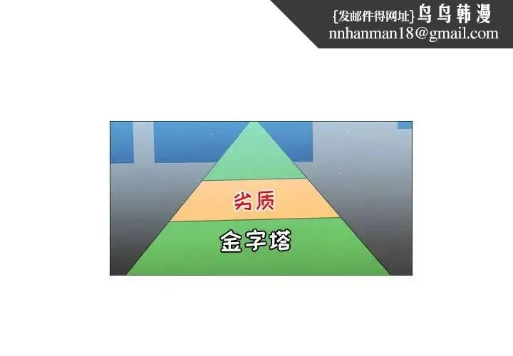 恶劣时代 - 第65话 - page 1