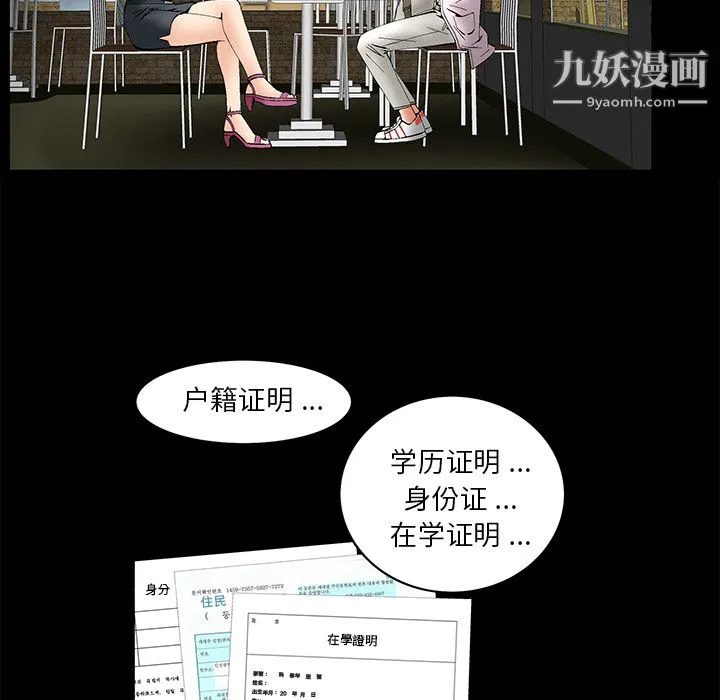 Masochist-潜藏的欲望 - 第1话 - page 70