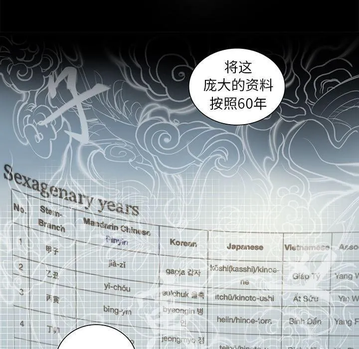 韩道修 - 第18话 - page 51