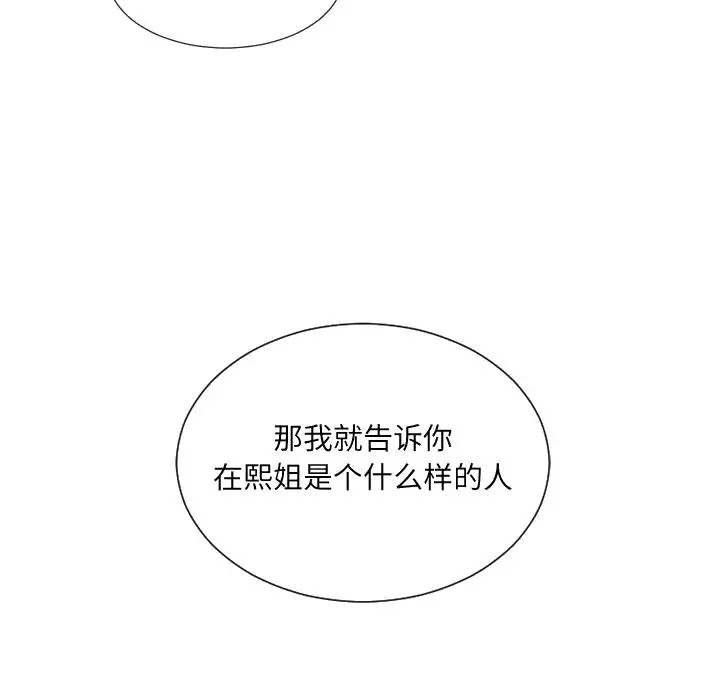 奇奇怪怪的女友 - 第20章 - page 160