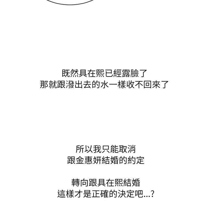 奇奇怪怪的女友 - 第32章 - page 64
