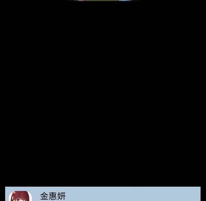 奇奇怪怪的女友 - 第1章 - page 84