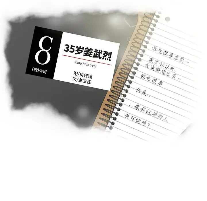 35岁姜武烈 - 第45章 - page 12