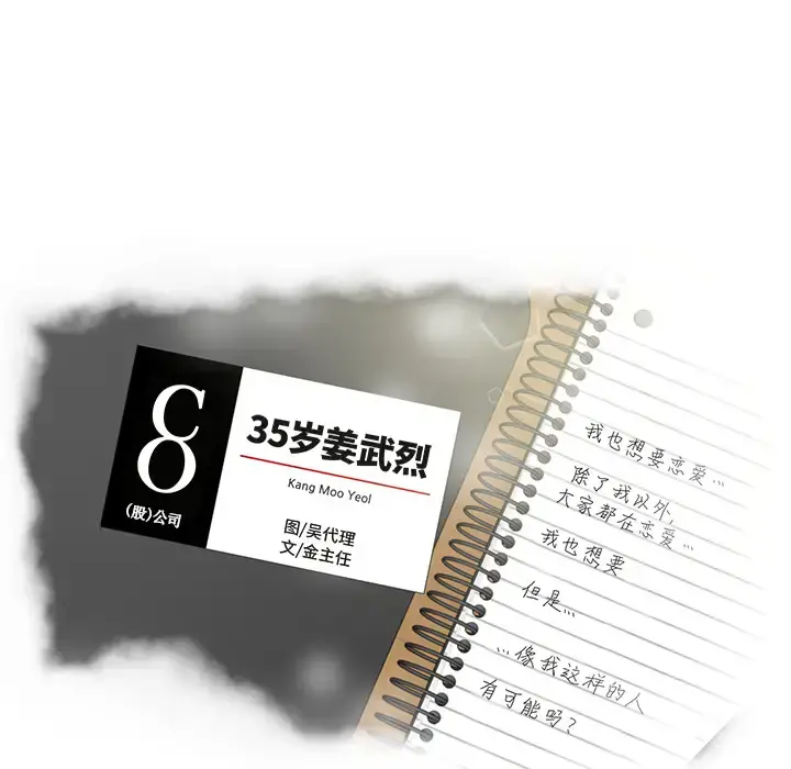 35岁姜武烈 - 第28章 - page 7