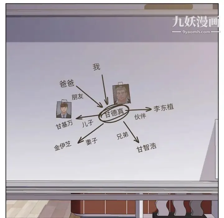 爸爸的朋友 - 第9话 - page 5