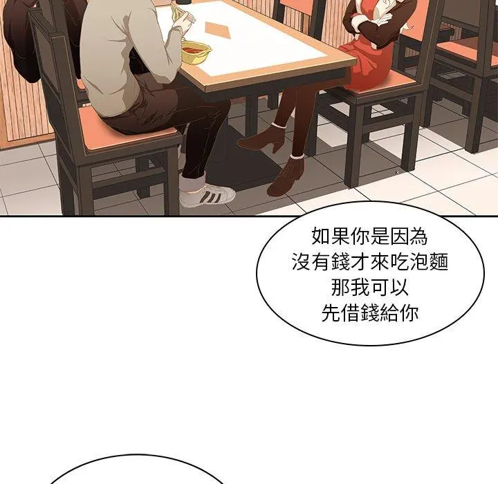 二十岁 - 第10话 - page 88