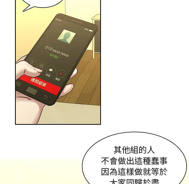 二十岁 - 第36话 - page 77