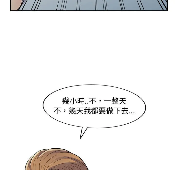 楼下房客不安分 - 第15章 - page 97