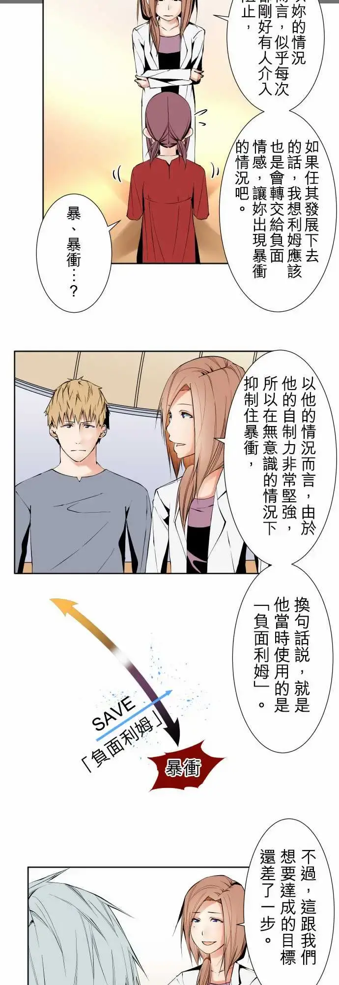 可爱兵器 - No.101负 - page 15