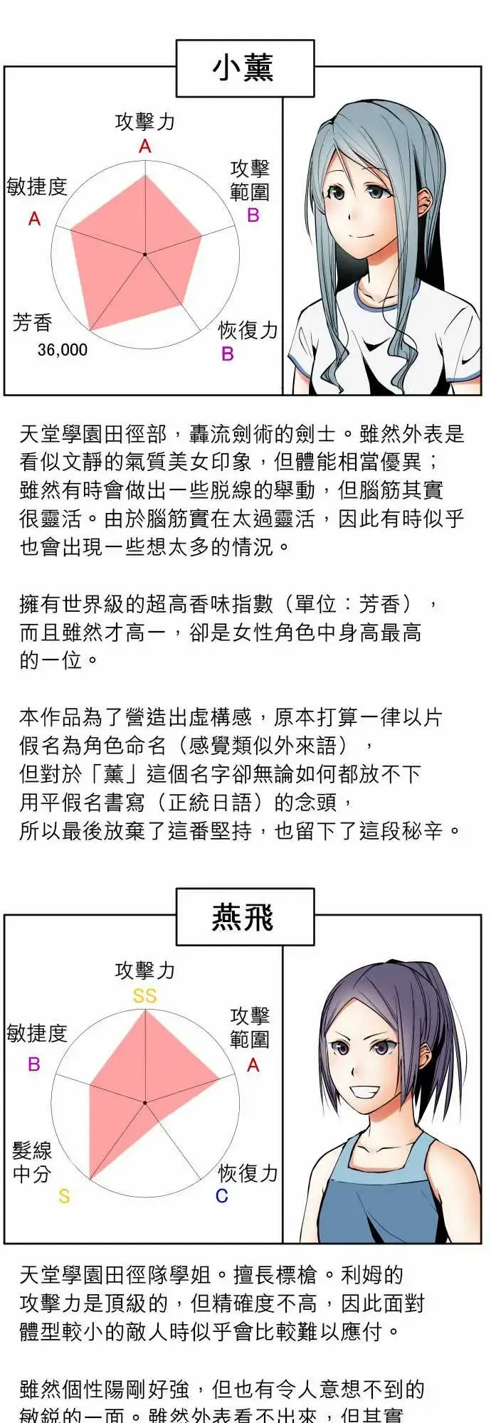 可爱兵器 - No.1～74某摩埃石像的报告 - page 2