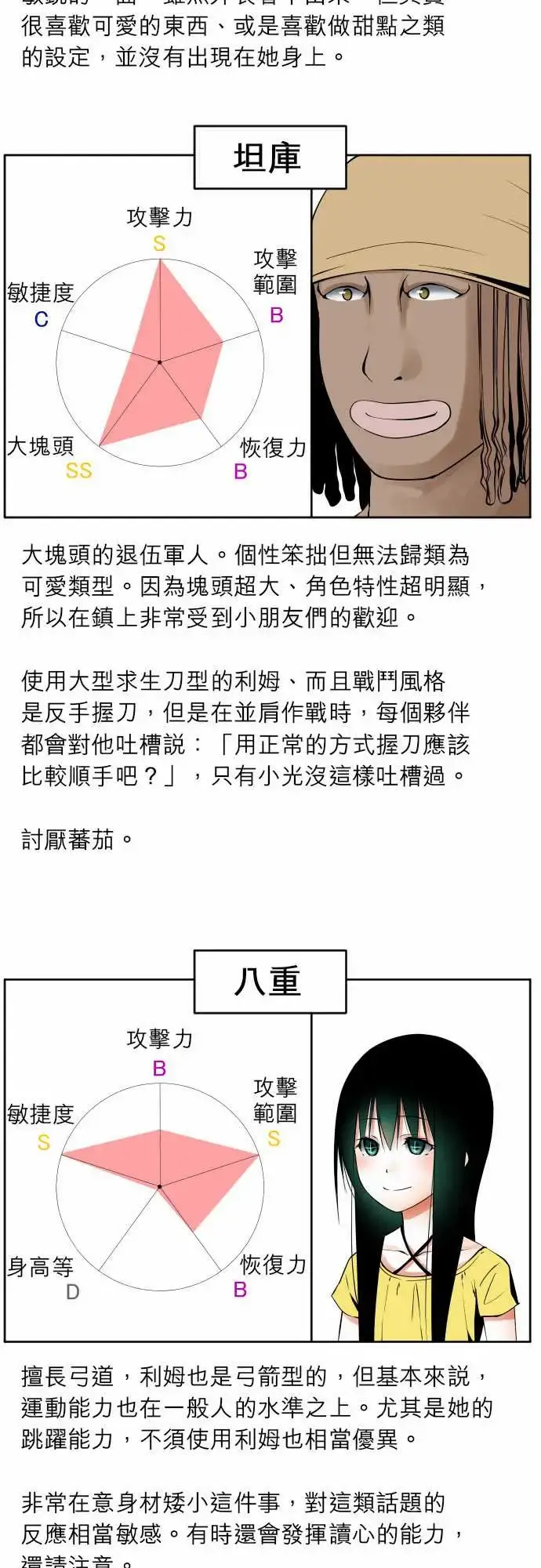 可爱兵器 - No.1～74某摩埃石像的报告 - page 3