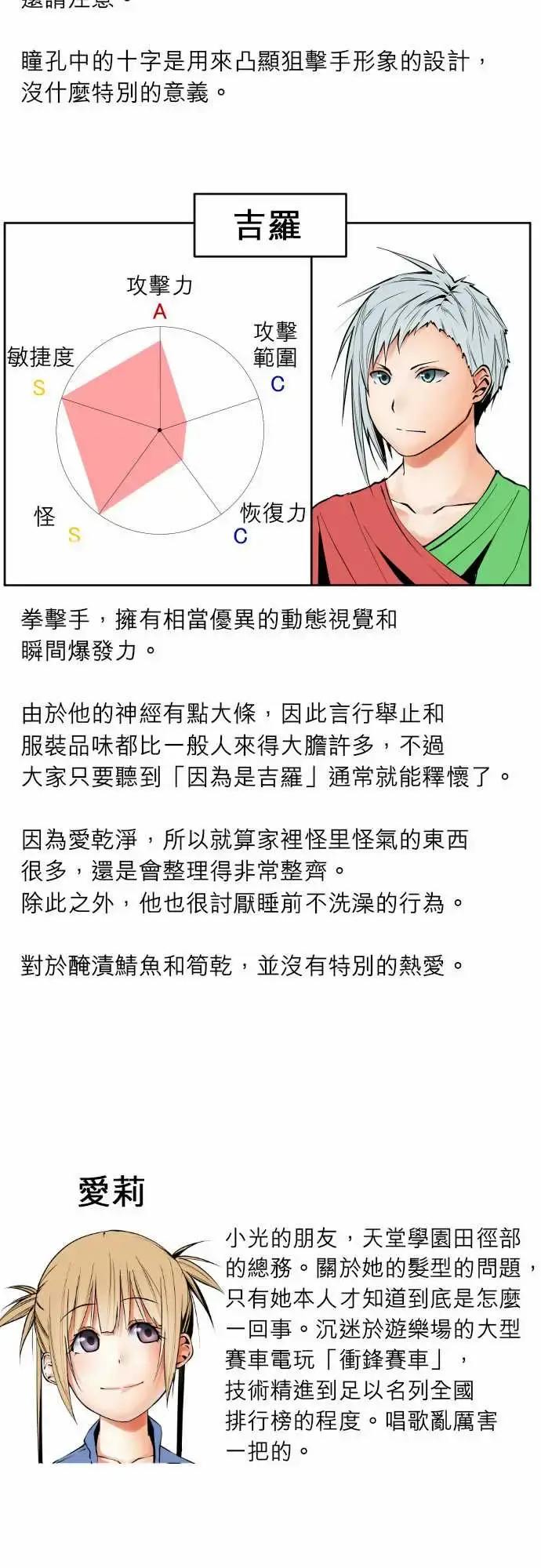 可爱兵器 - No.1～74某摩埃石像的报告 - page 4