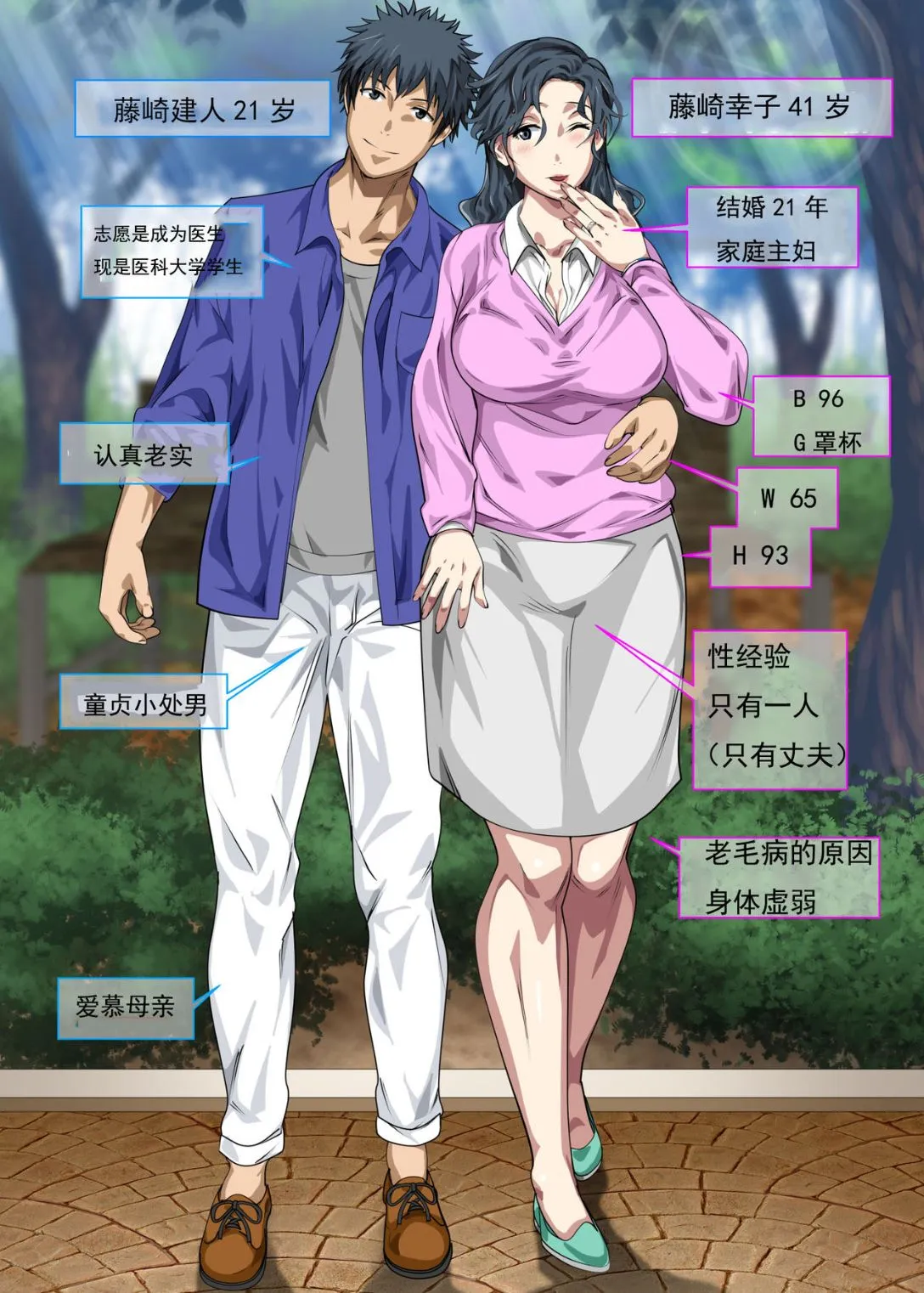去风俗店打工的妈妈第一次就遇上儿子 - 全集 - page 2