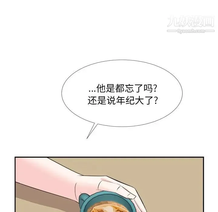 糖果恋人 - 第36话 - page 82