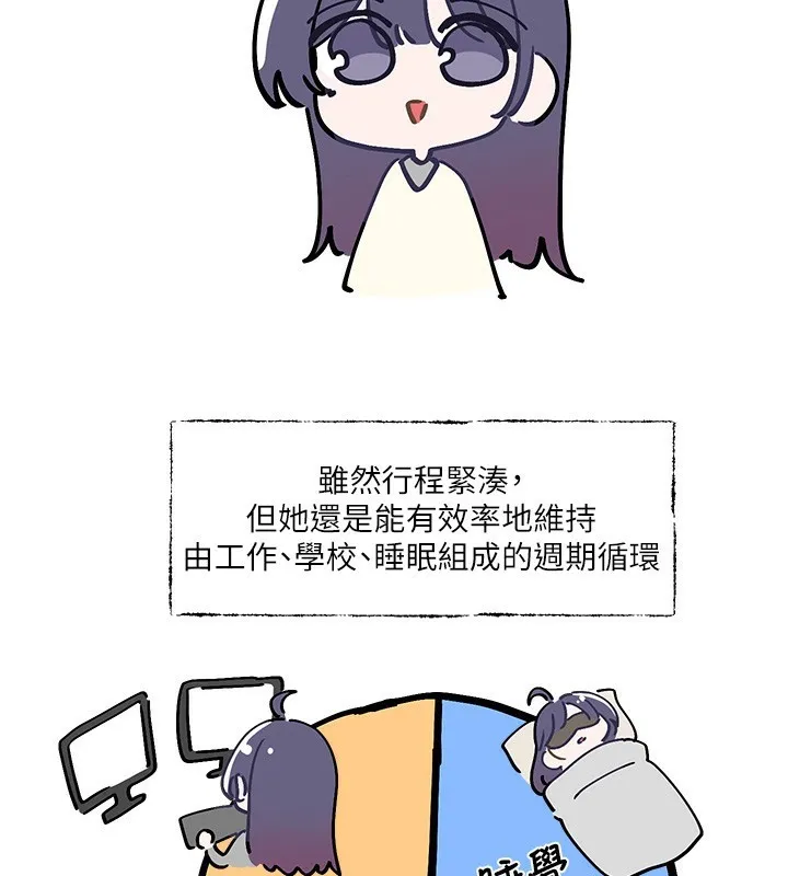 社团学姊 - 第208話-李舒欣我在想要不要跟他告白 - page 2