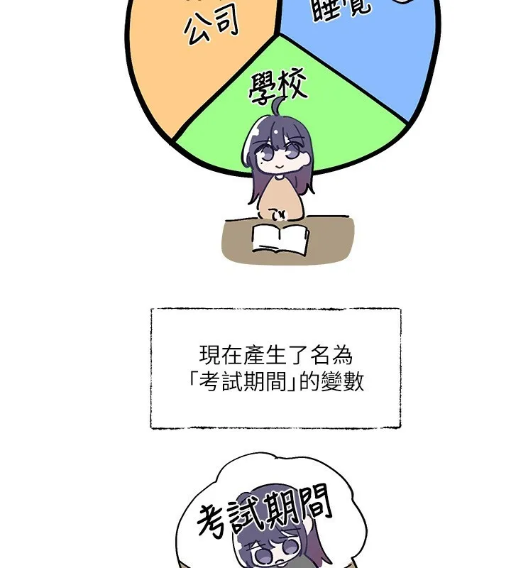 社团学姊 - 第208話-李舒欣我在想要不要跟他告白 - page 3
