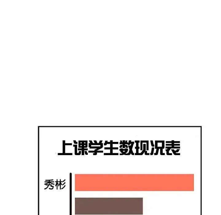 老师的课外教学 - 第19话 - page 130