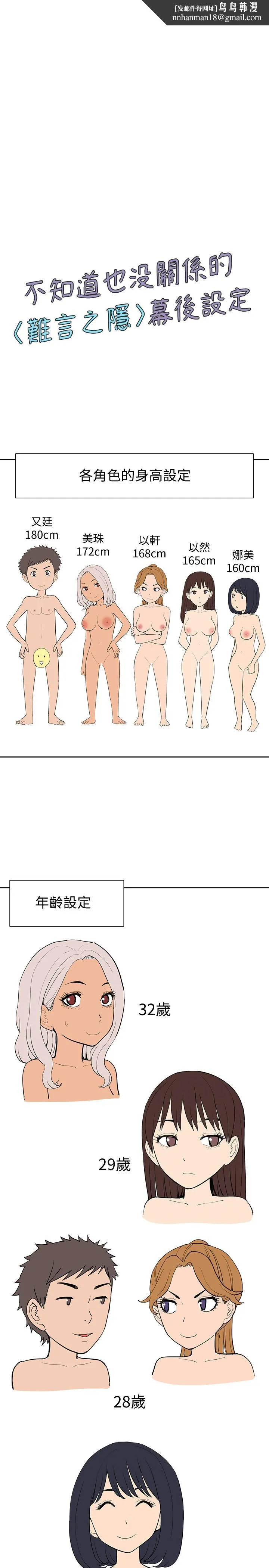 难言之隐 - 后记 - page 1