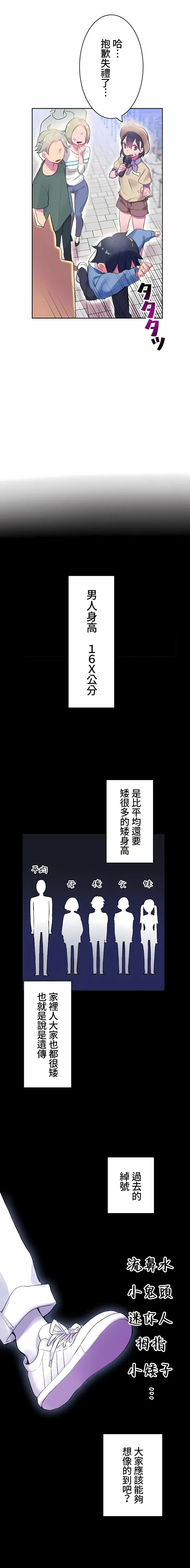 不要看我这样XX可不会输妳啊 - 第1章 - page 3