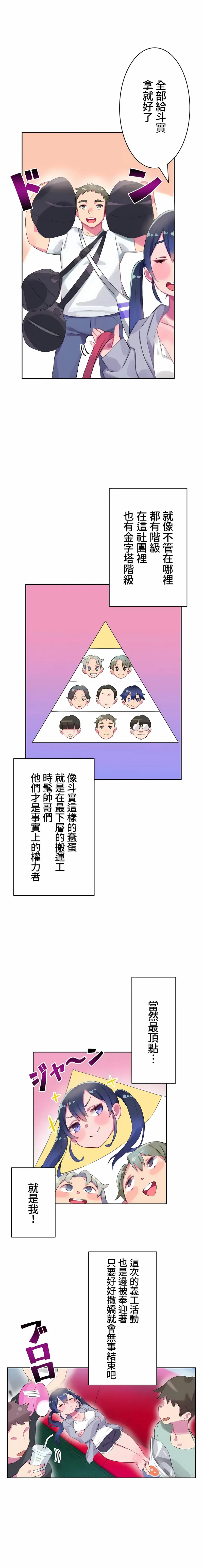 不要看我这样XX可不会输妳啊 - 第6章 - page 15