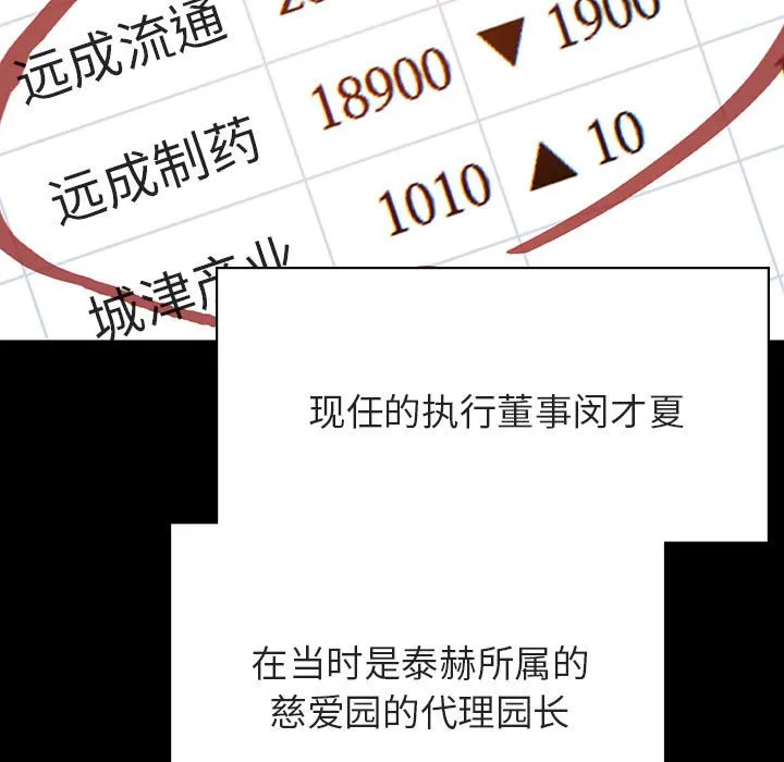 秘密合约 - 第56章 - page 23