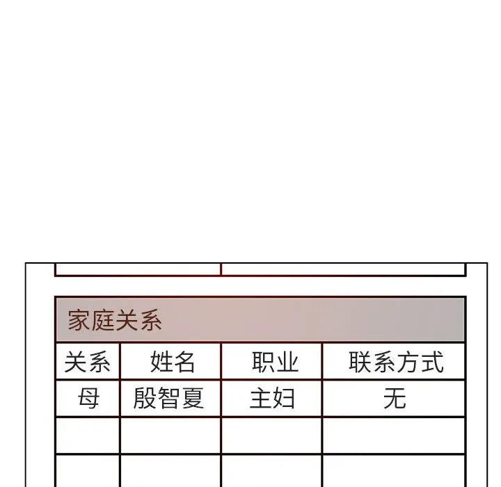 秘密合约 - 第21章 - page 118