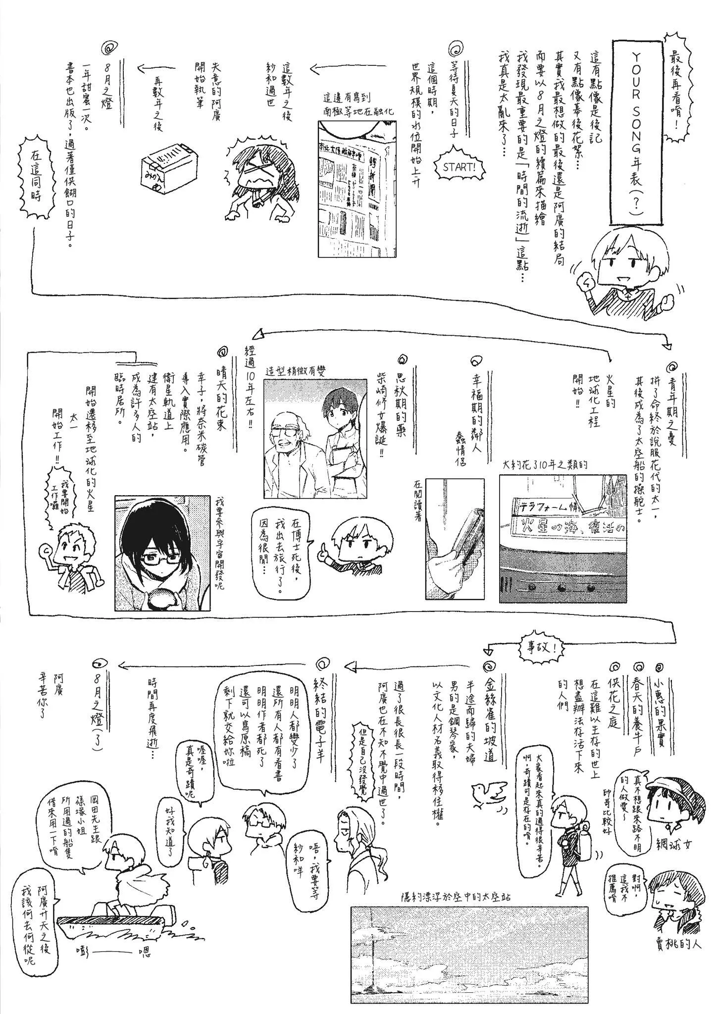 你的歌声[无修正] - ユアソング[无修正] - page 214