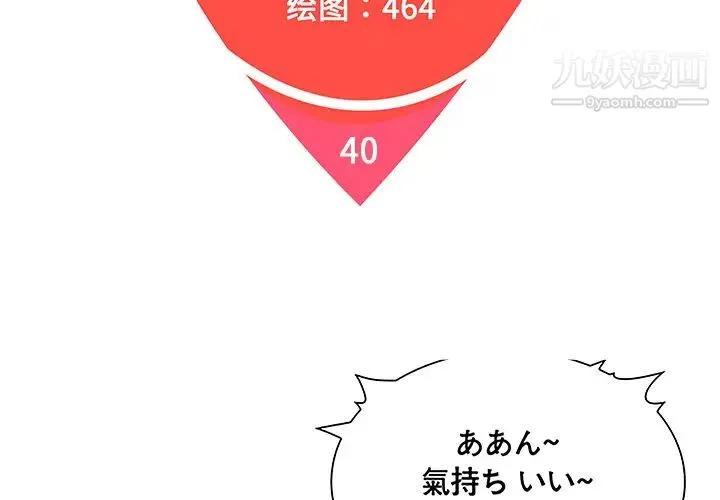 被女神环绕的男人 - 第40话 - page 2