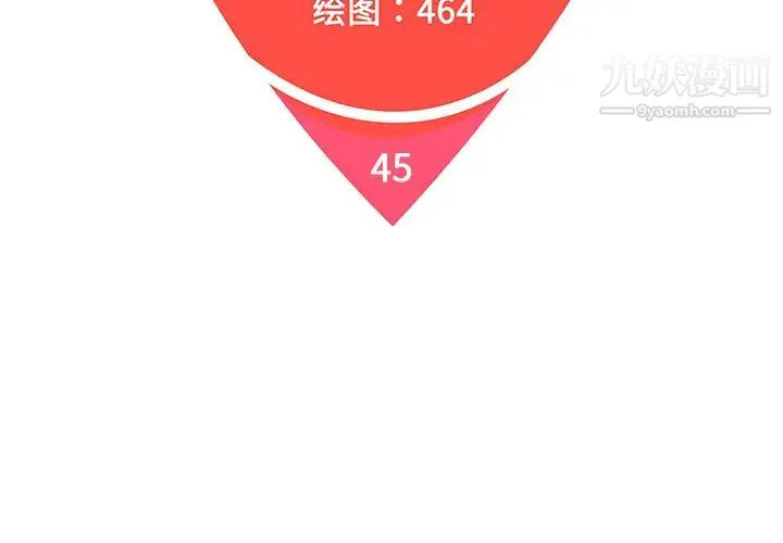 被女神环绕的男人 - 第45话 - page 2