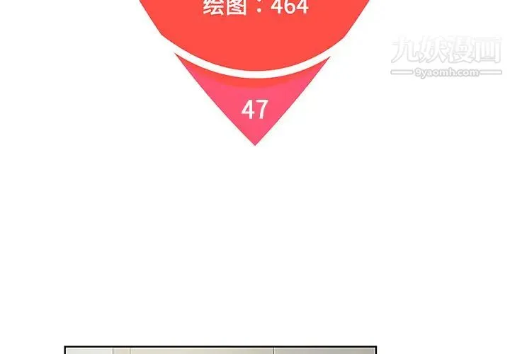 被女神环绕的男人 - 第47话 - page 2