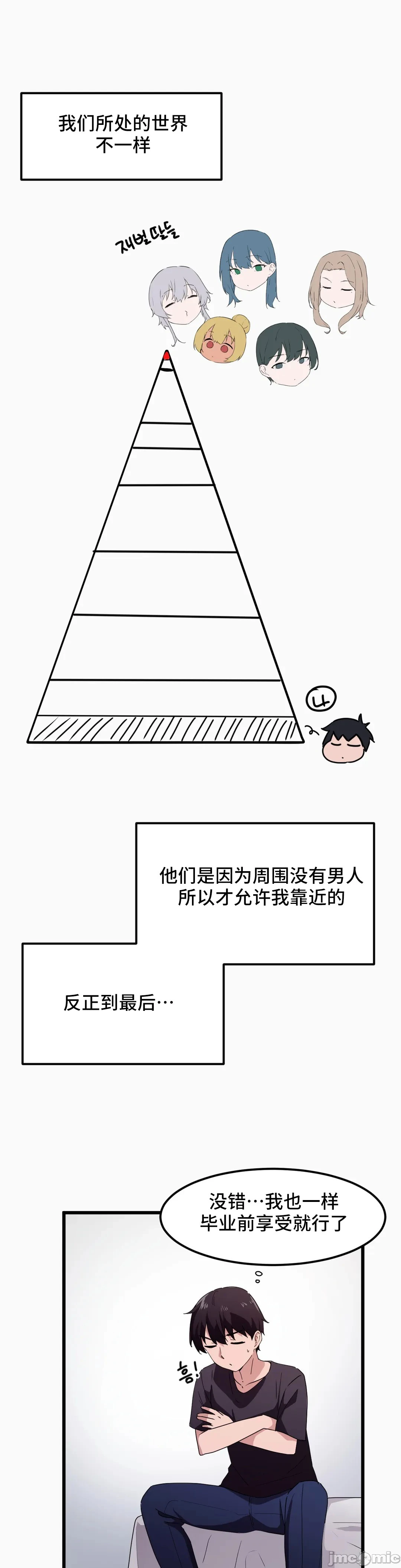 我要成为千金猎人！/狩猎白富美 - 第46章 - page 20