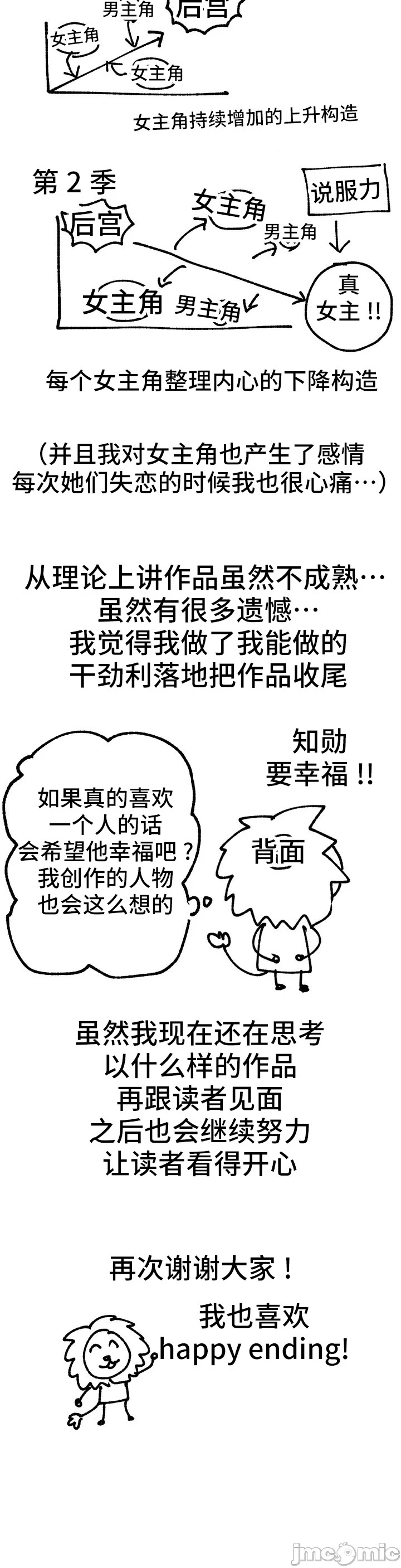我要成为千金猎人！/狩猎白富美 - 第75章 - page 2