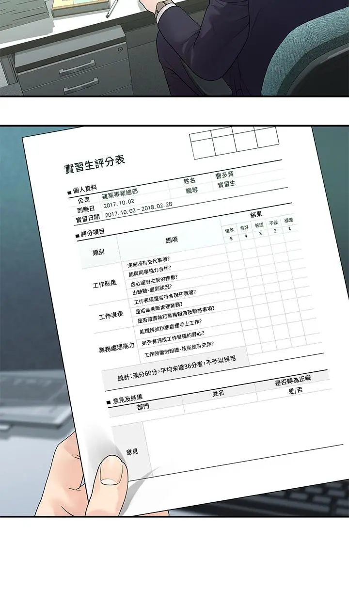 我们的非常关係 - 第49话-不照剧本走的亲密接触 - page 17