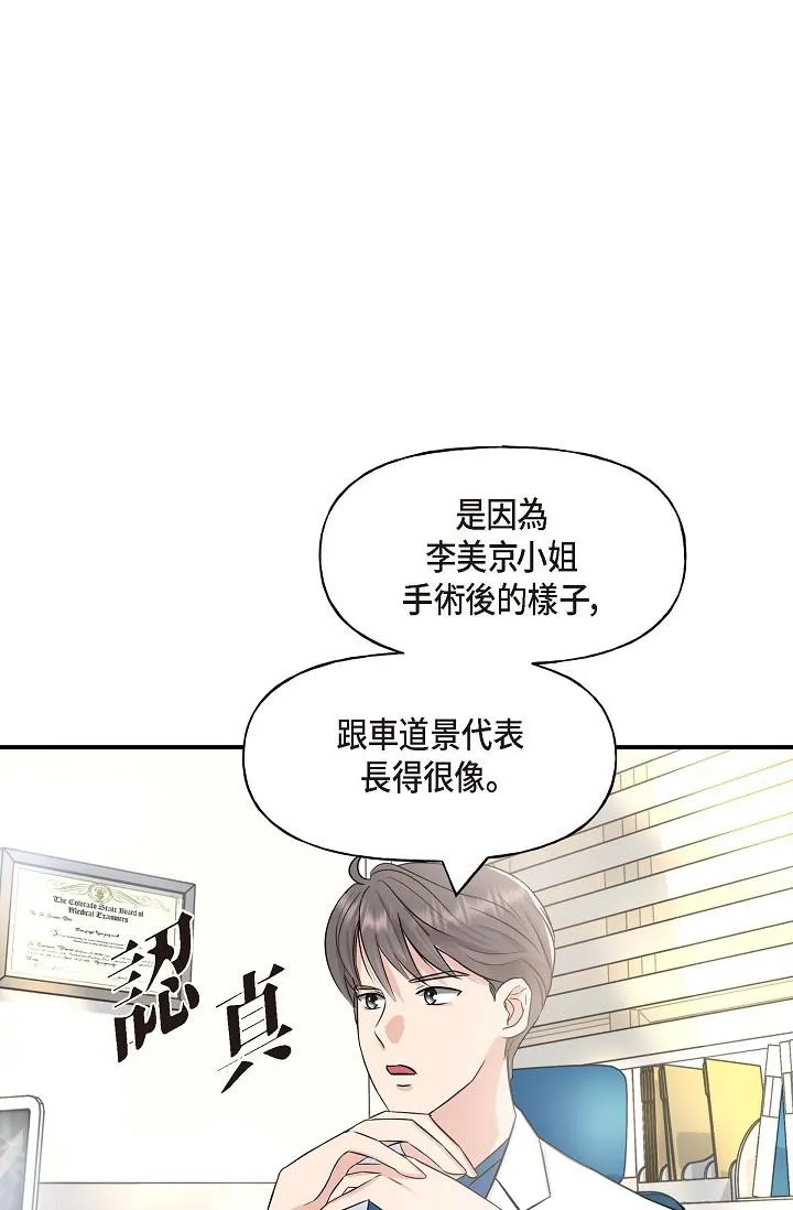 可疑的代表 - 第1话-靠整形重获新生 - page 85