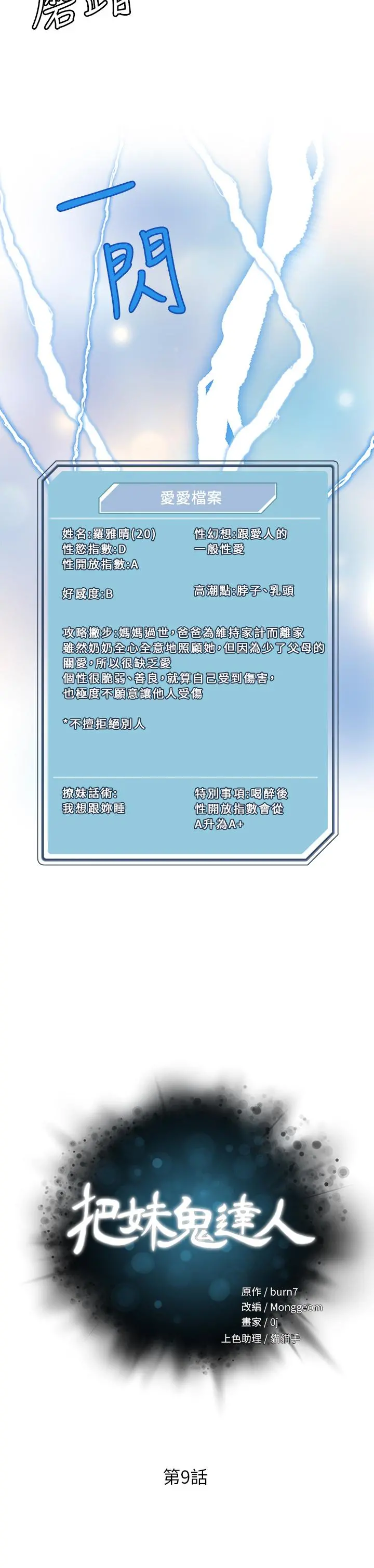 把妹鬼达人 - 第9话-美胸当前，怎能不舔 - page 3