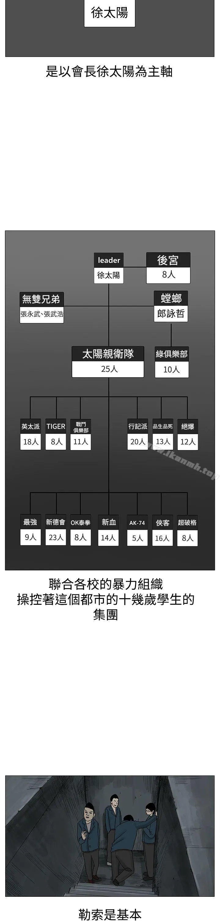 RUN（完结） - 第12话 - page 2