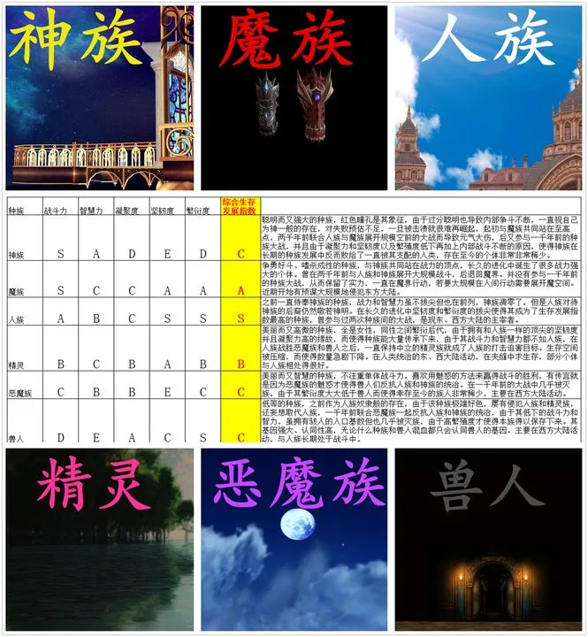 [3D]降魔传 - [3D]降魔传番外-桃园篇04 - page 1