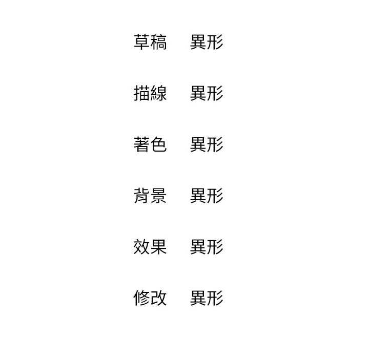 兄妹的秘密授课 - 最終話-授課最初的幕後祕辛 - page 154
