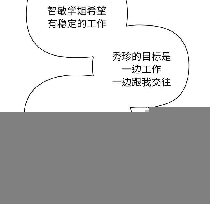 这公司归我了 - 第41話 - page 128