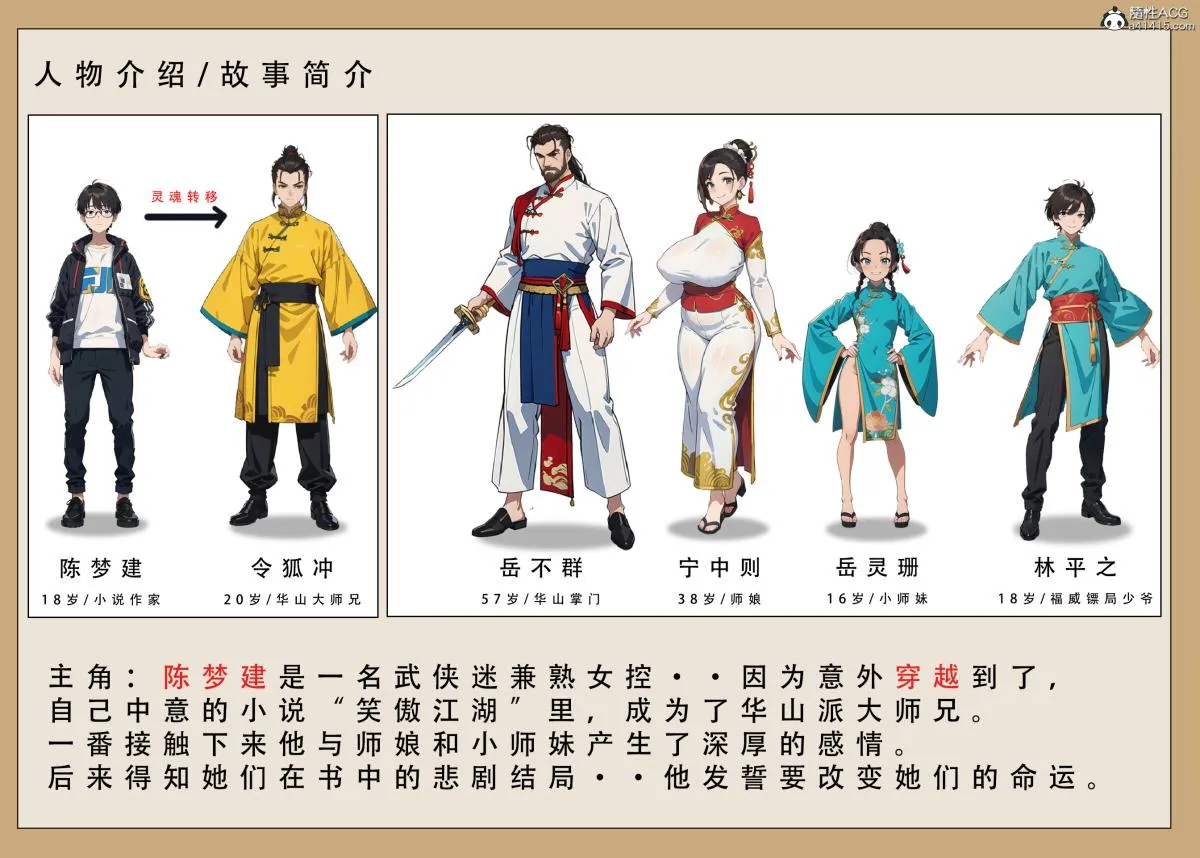 [3D]魂穿笑傲(笑傲江湖) - 第1话 - page 2