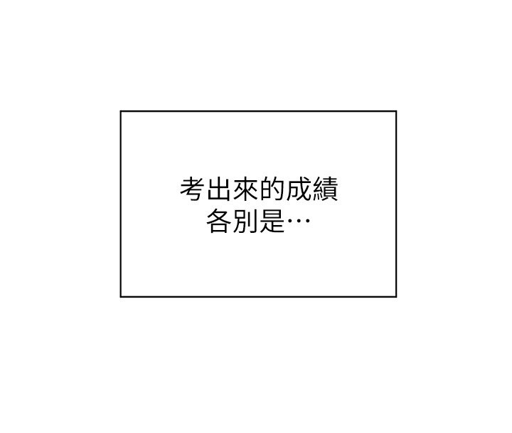 老师的亲密指导 - 第81話-考完之後任你處置♥ - page 187