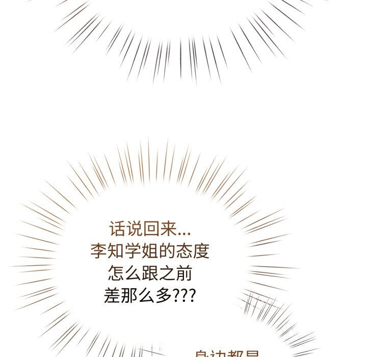 配角的生存任务 - 第28話 - page 32