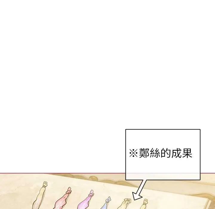 配角的生存任务 - 第77話 - page 122
