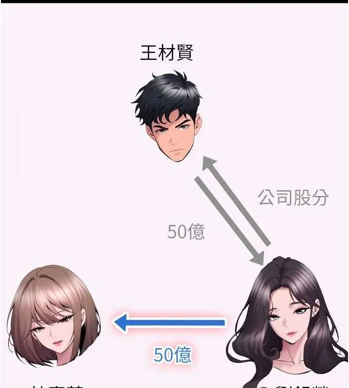 狱火重生 - 第10話-撐開妳淫蕩的鮑鮑 - page 61