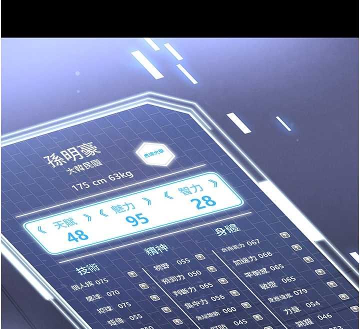 足球型男脱单指南 - 第67話-歐霸盃就是我的舞台 - page 62