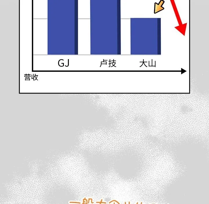 摸鱼生存指南 - 第12話 - page 114