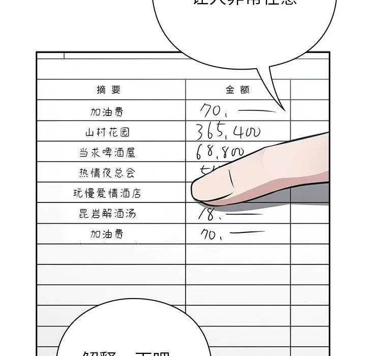 摸鱼生存指南 - 第3话 - page 282